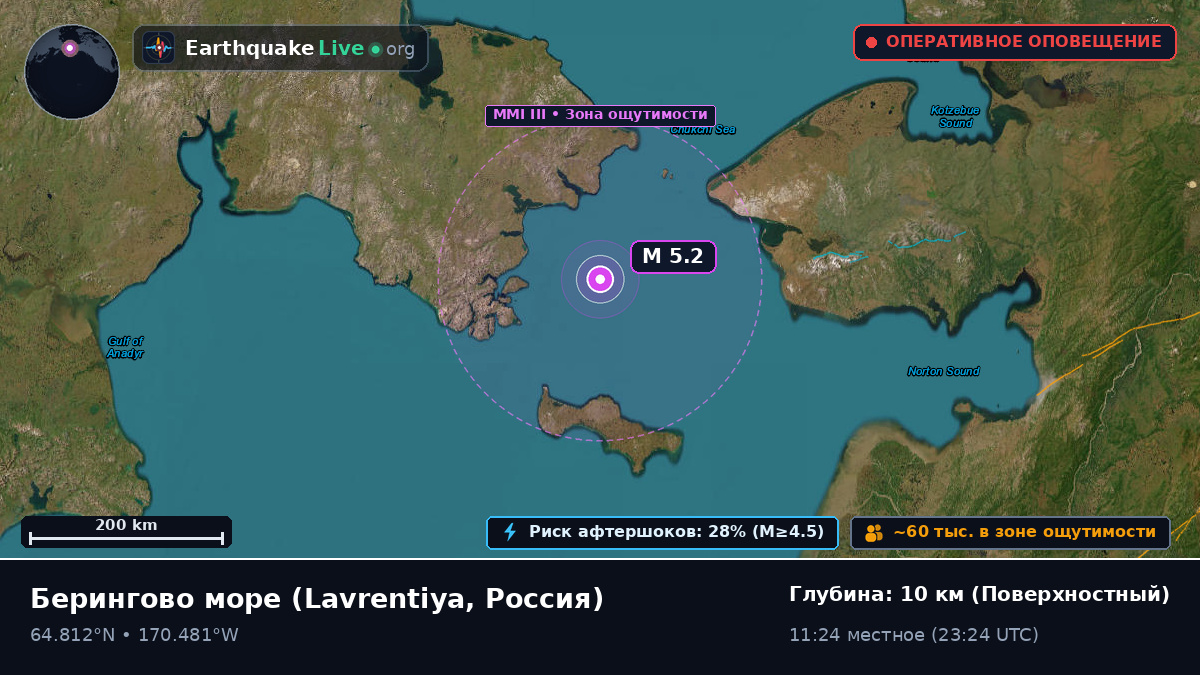 Берингово море (Россия)