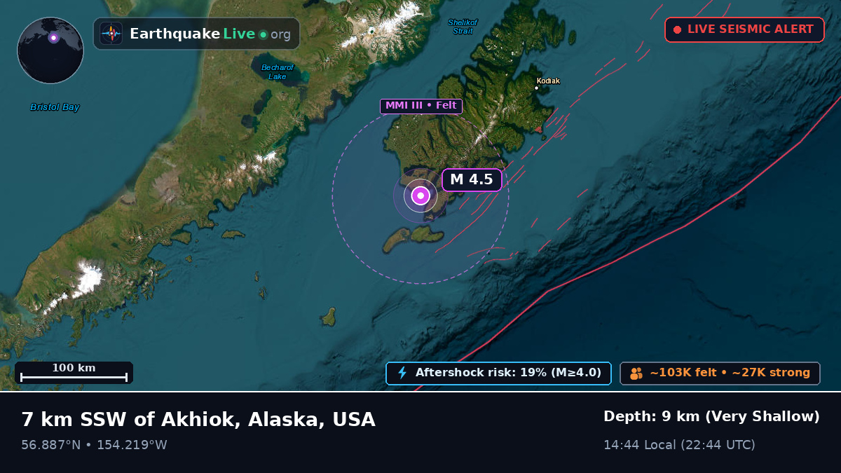 Alaska, USA