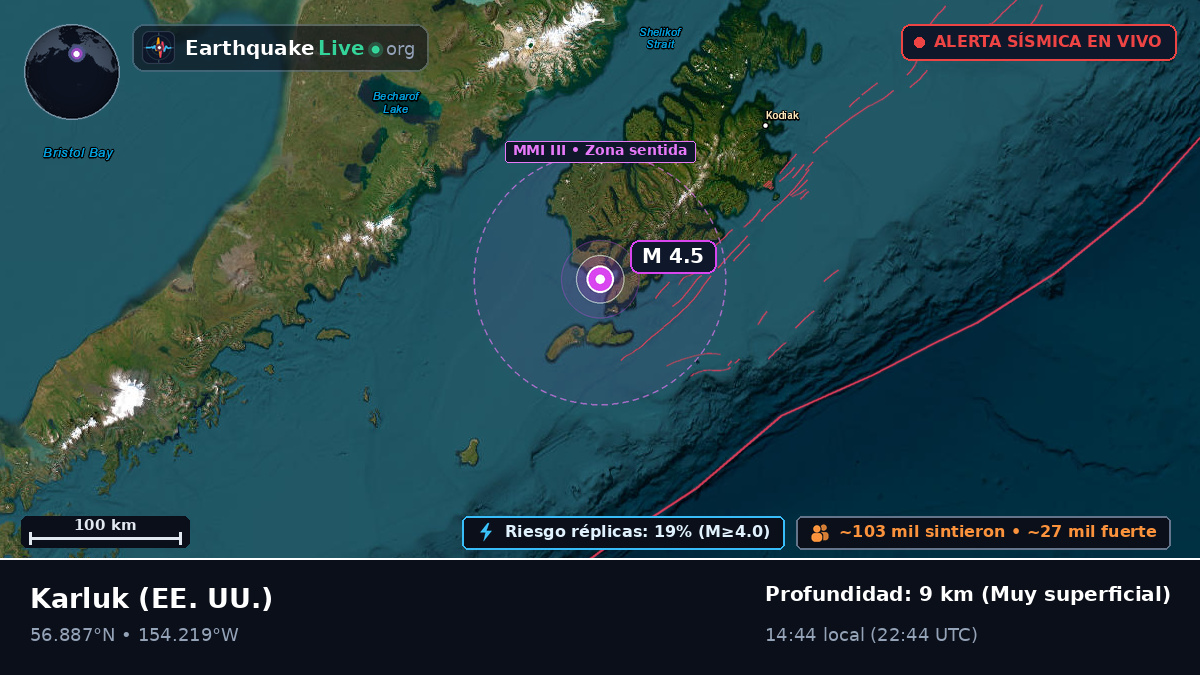 Alaska, EE. UU.