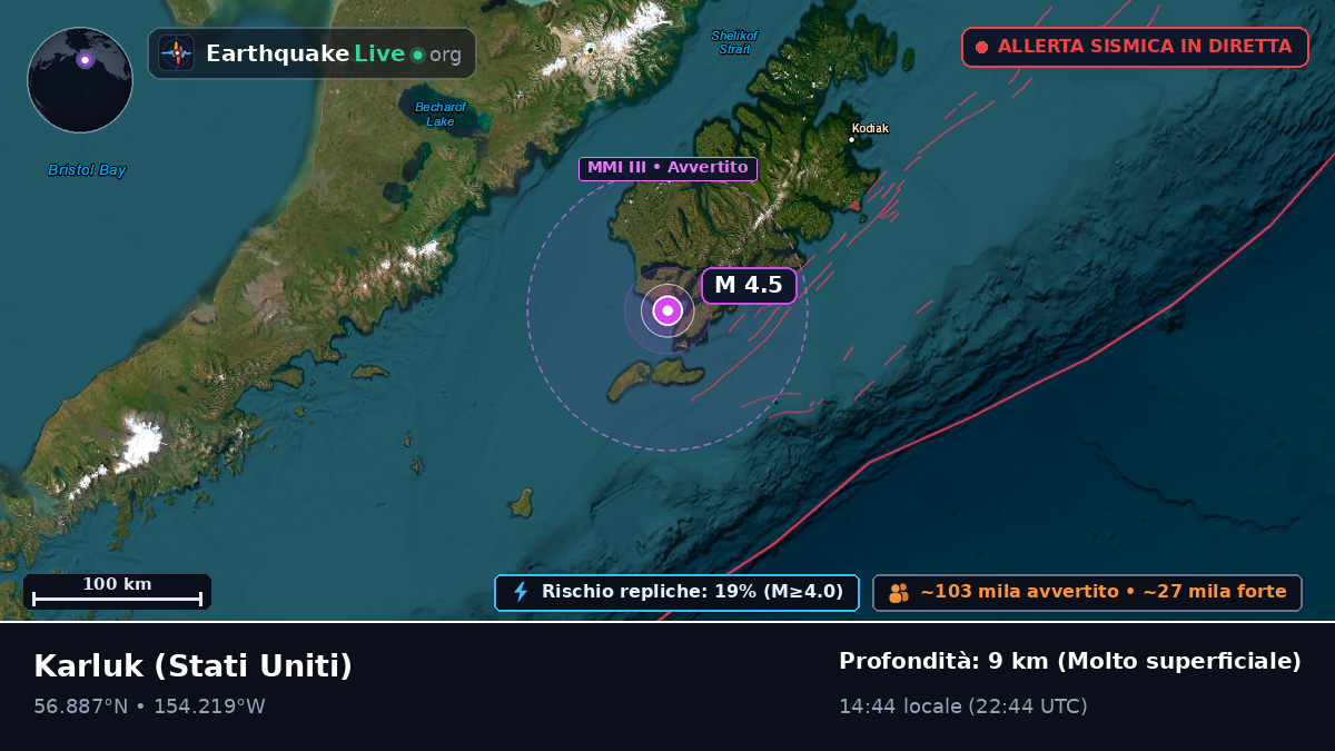 Alaska, Stati Uniti