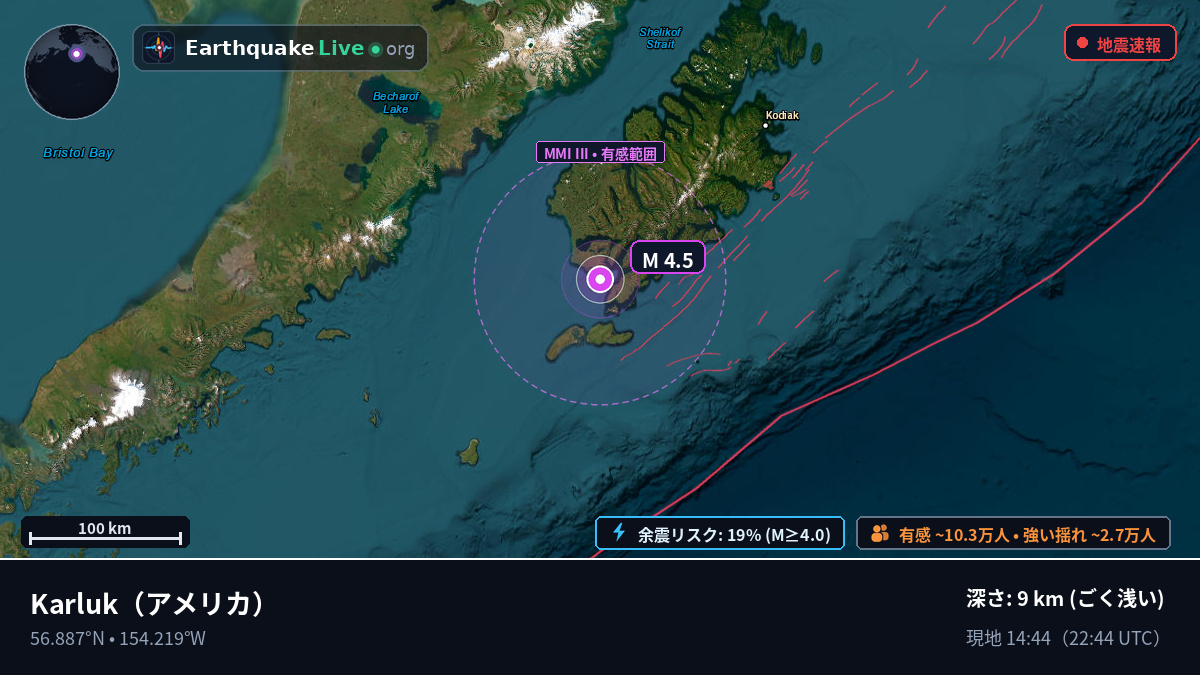 Alaska, アメリカ