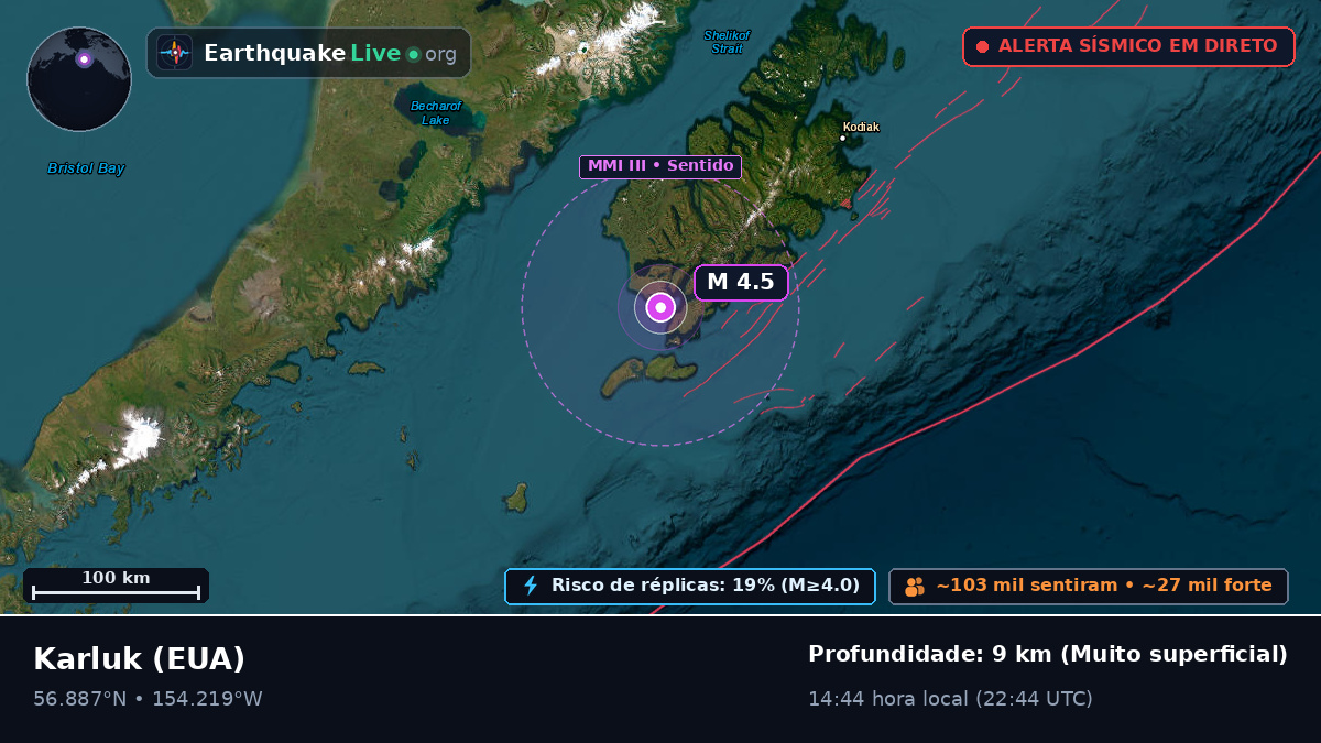 Alaska, EUA