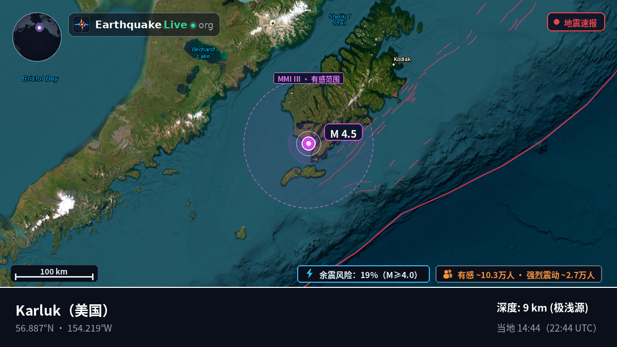 Alaska, 美国