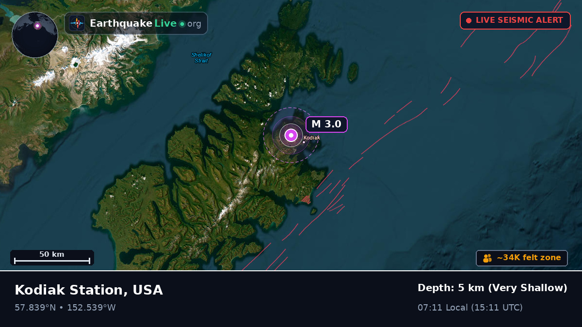 Kodiak, Alaska, USA