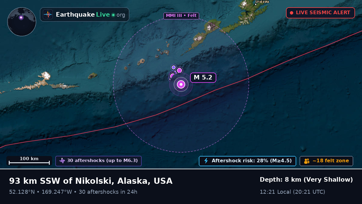 Bering Sea (USA)