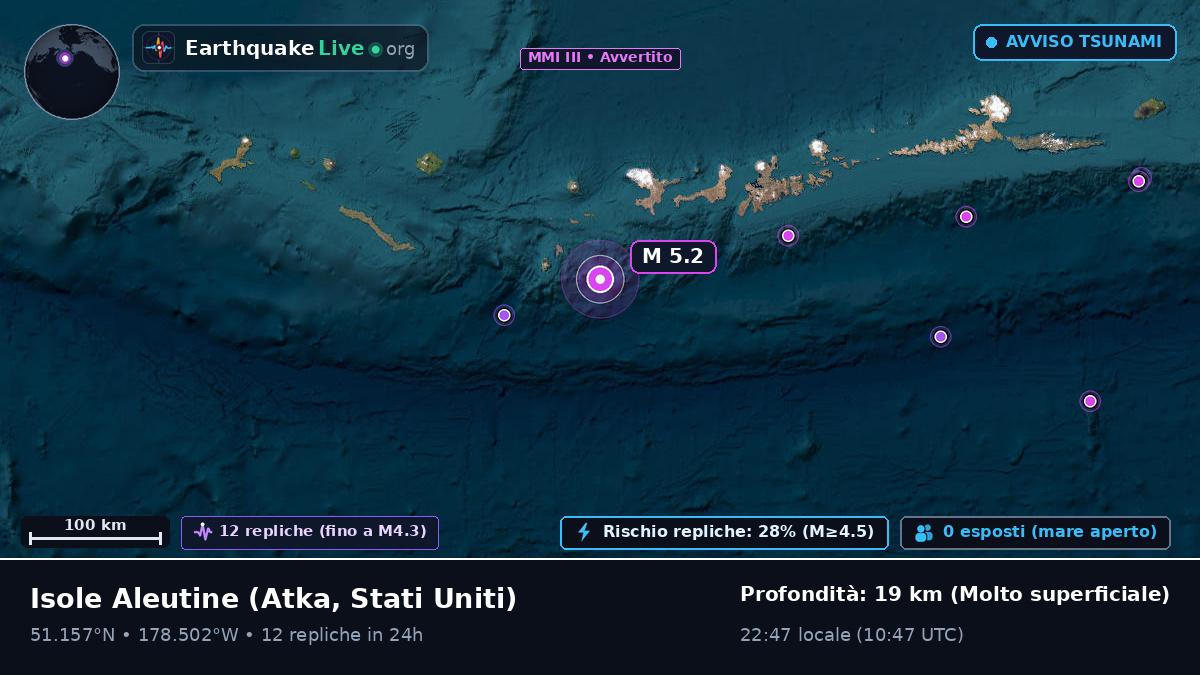 Isole Aleutine (Stati Uniti)