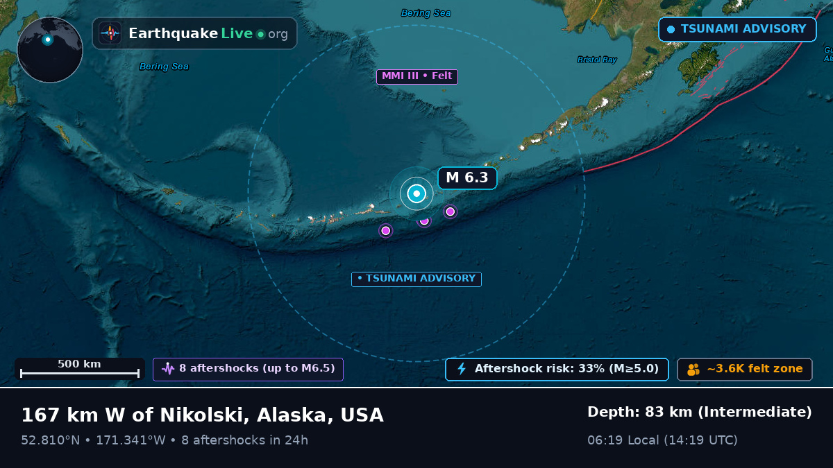 Bering Sea (USA)