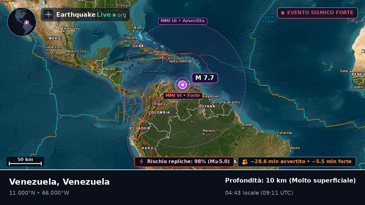 Mar dei Caraibi (Venezuela)