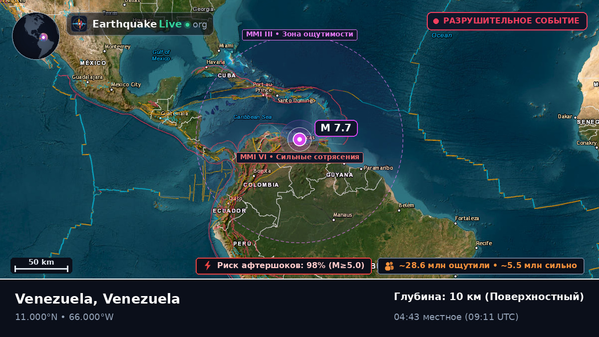 Карибское море (Venezuela)