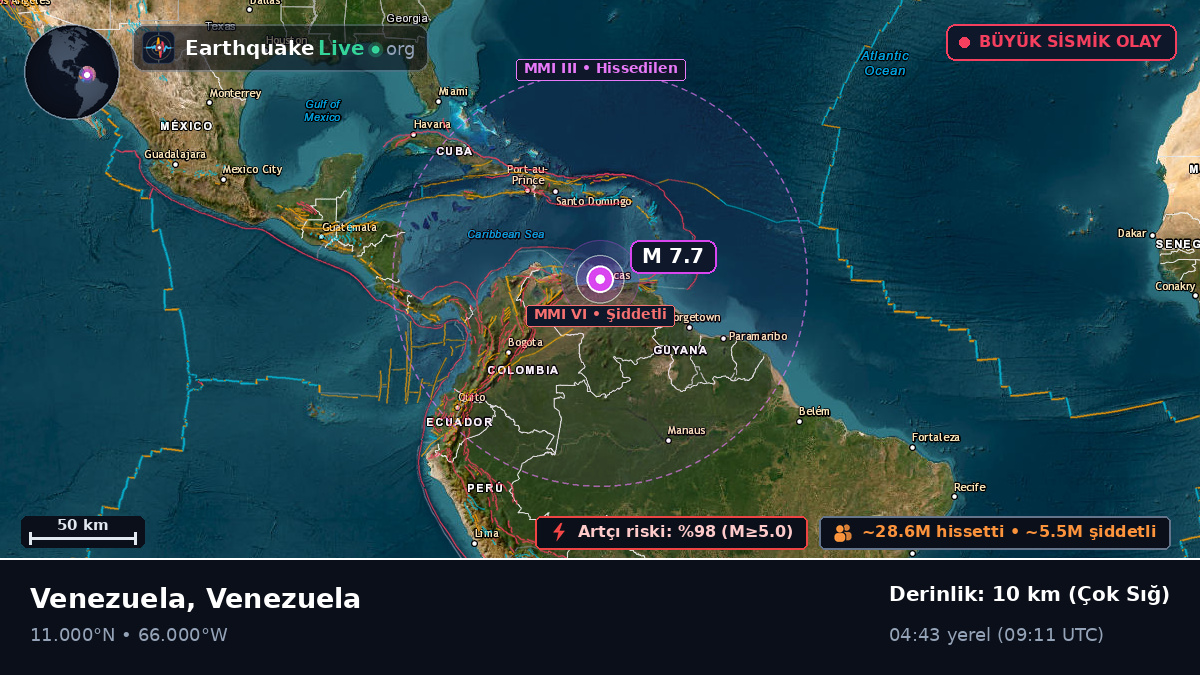 Karayip Denizi (Venezuela)