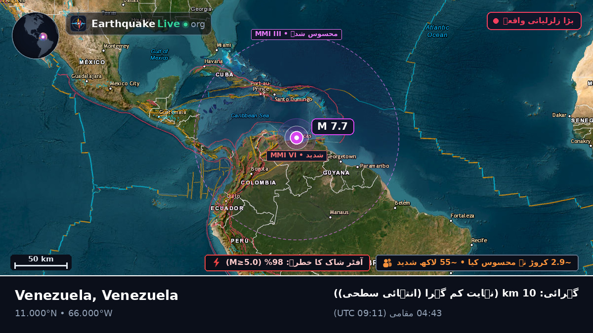 بحیرہ کیریبین (Venezuela)