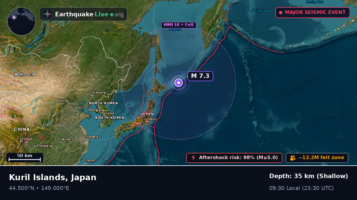 North Pacific Ocean (Japan)