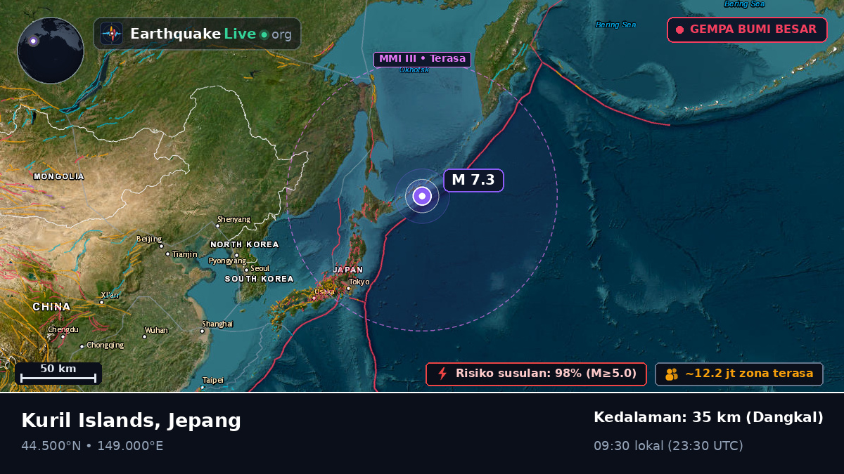 Samudra Pasifik Utara (Jepang)