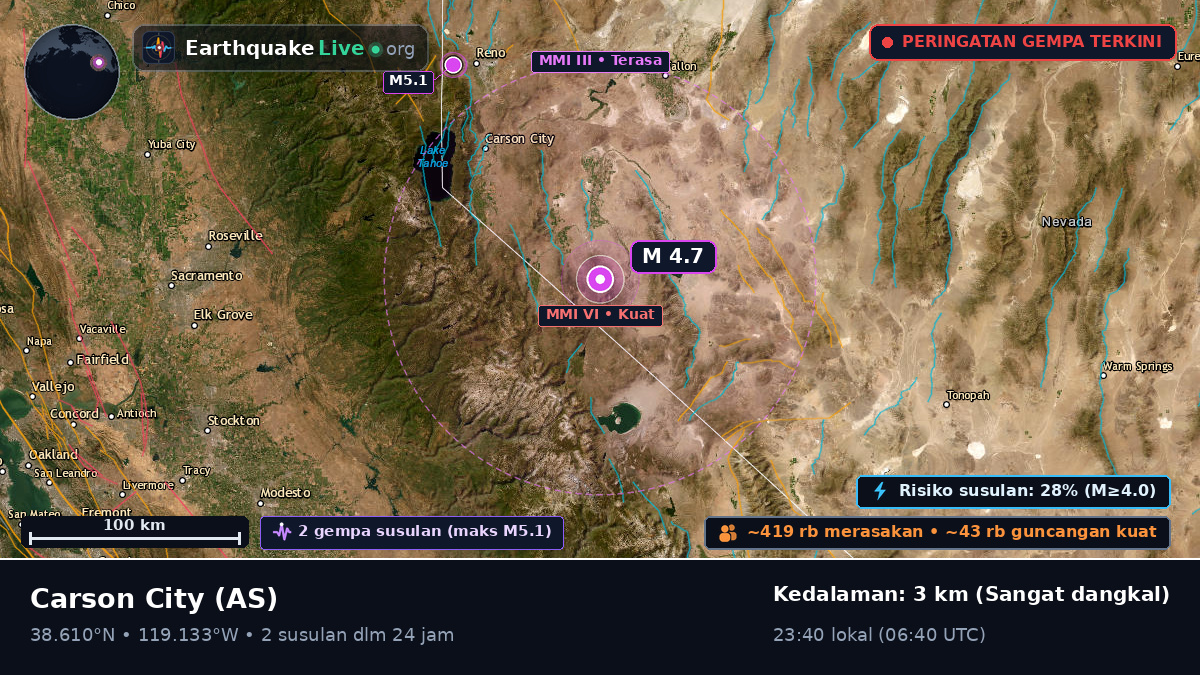 Nevada, AS