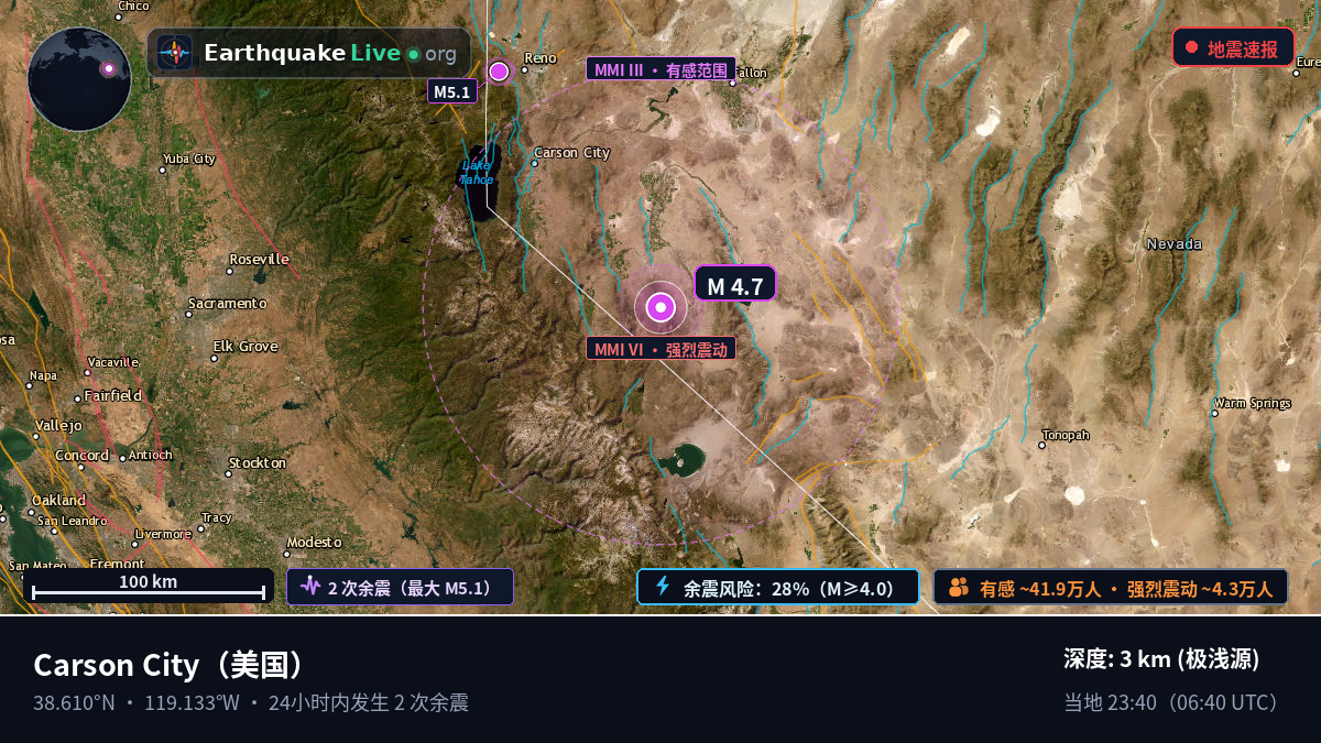 Nevada, 美国