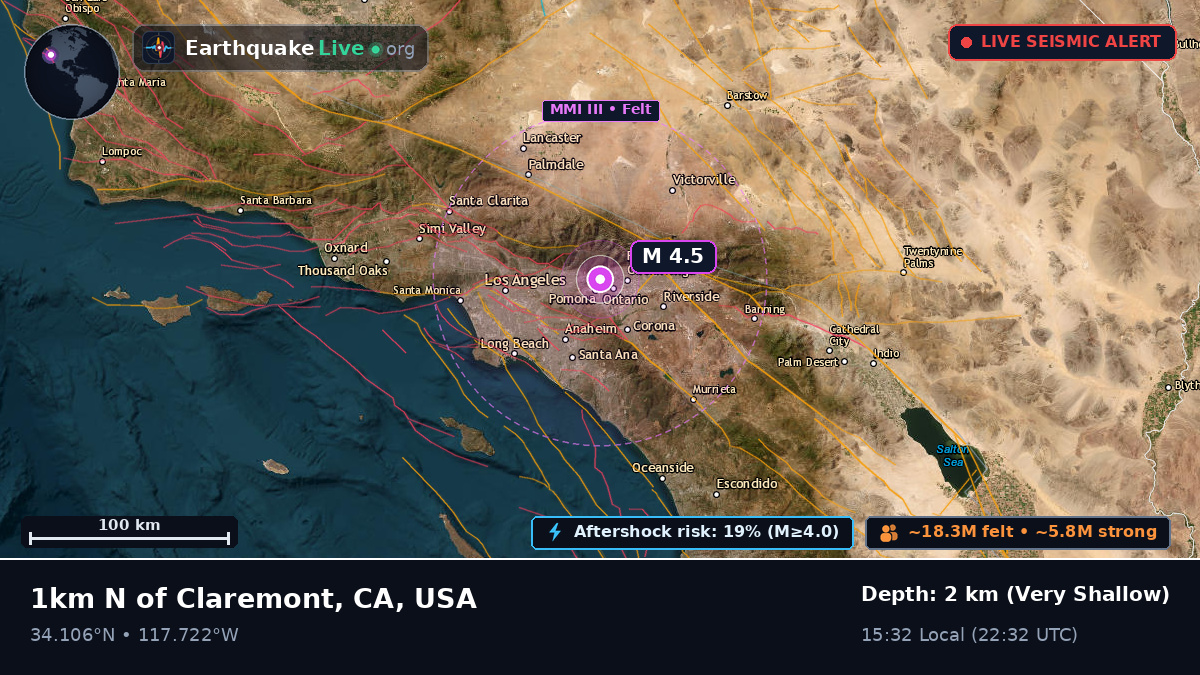 California, USA