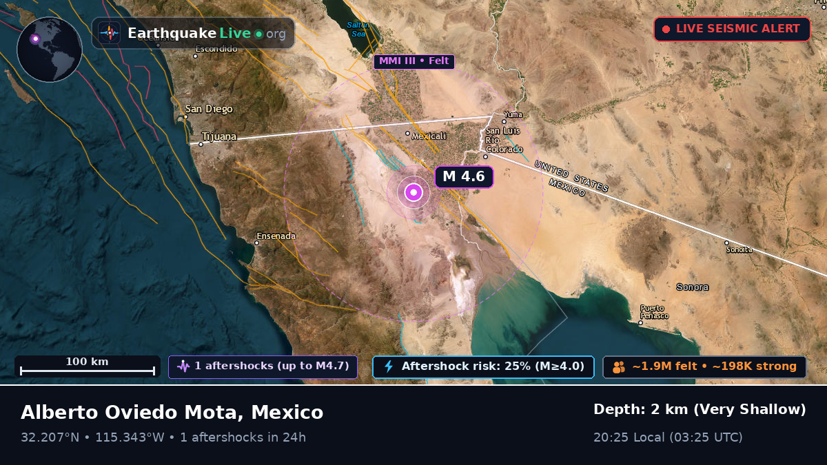 Baja California, Mexico