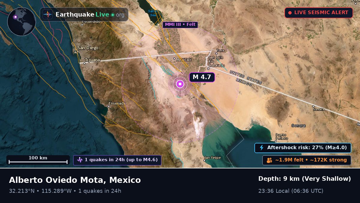 Baja California, Mexico