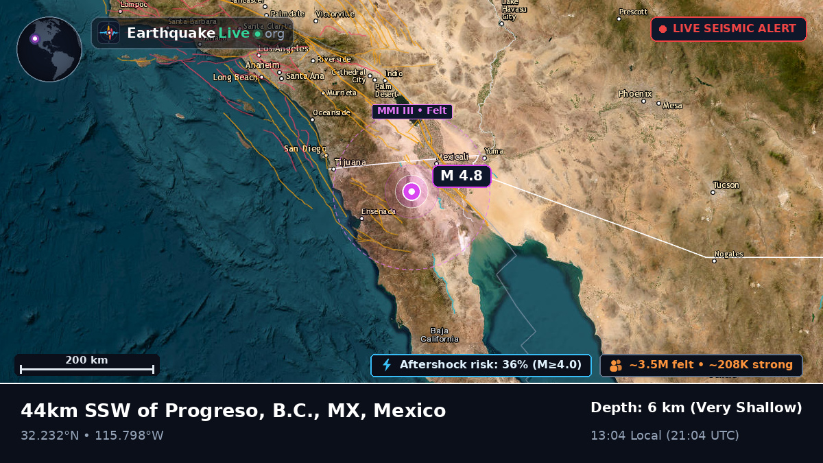 Baja California, Mexico