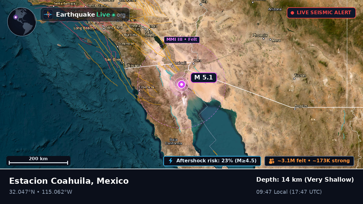 Baja California, Mexico