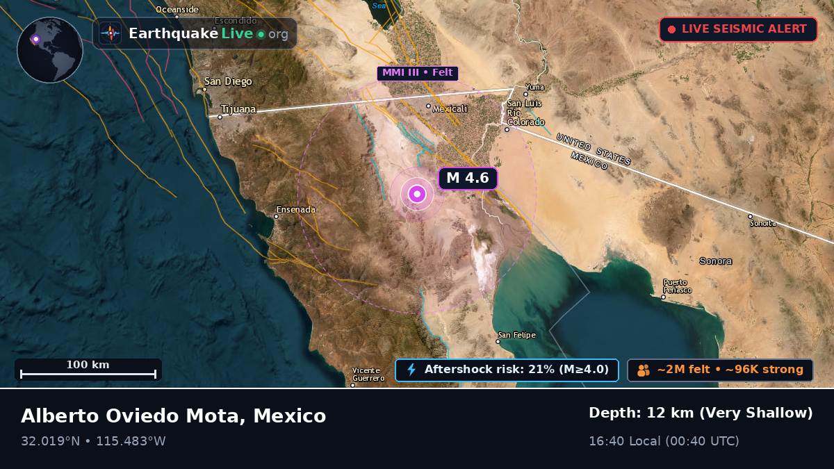 Baja California, Mexico