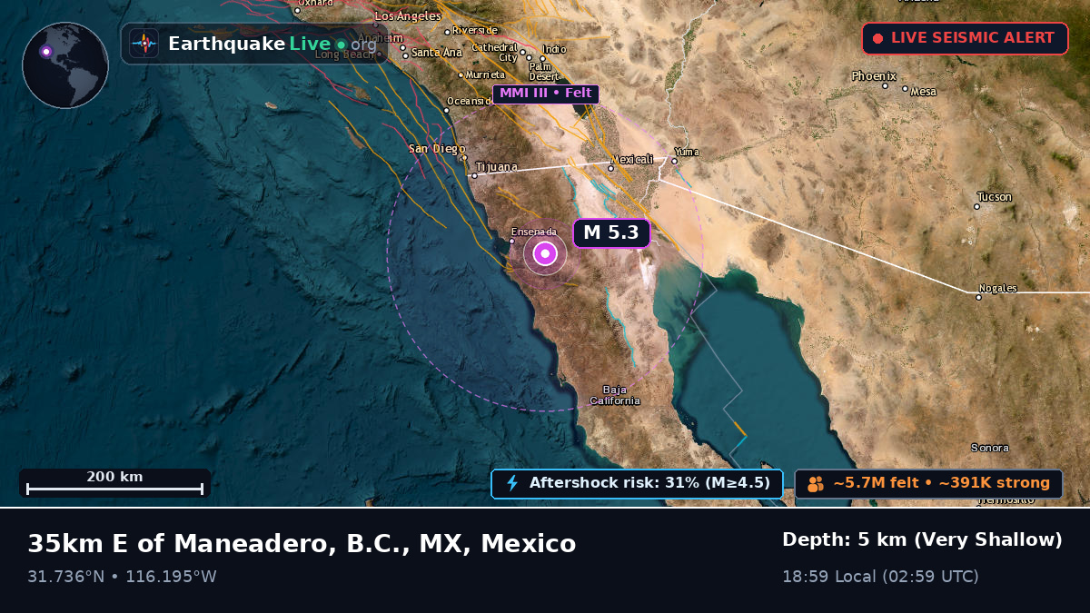 Baja California, Mexico