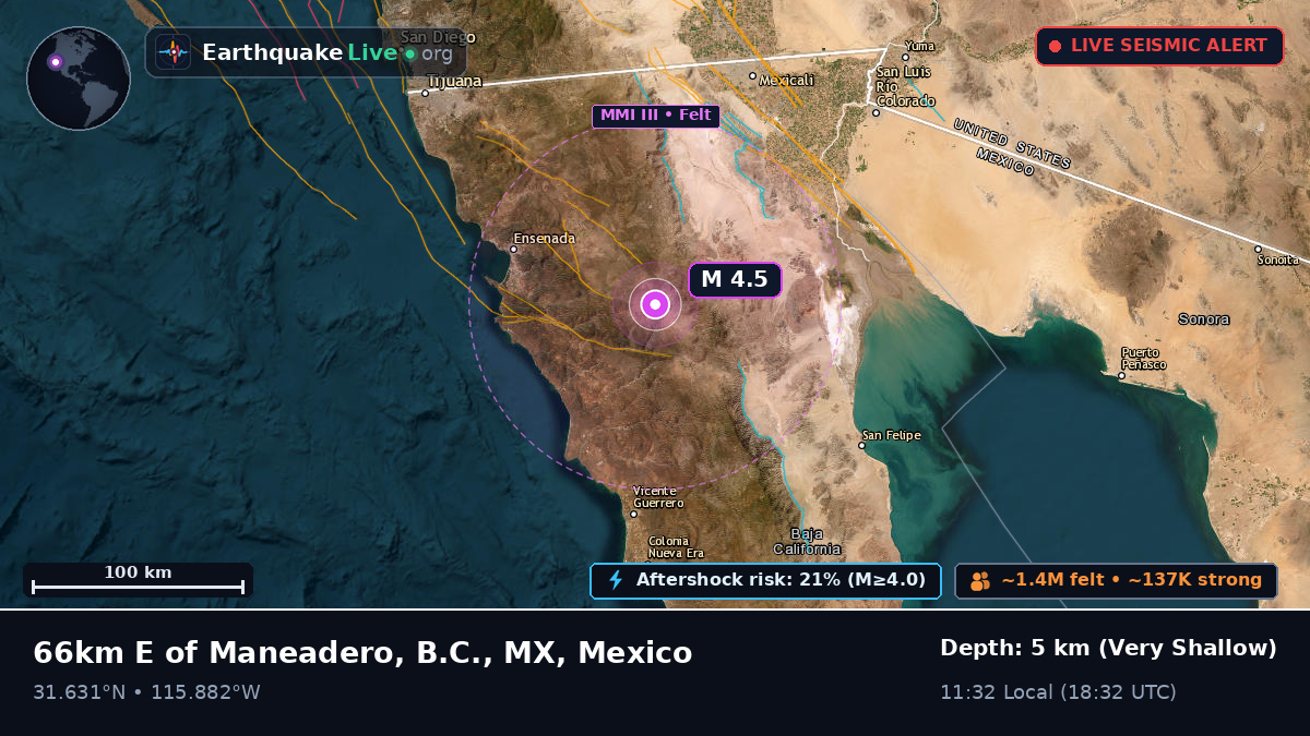 Baja California, Mexico