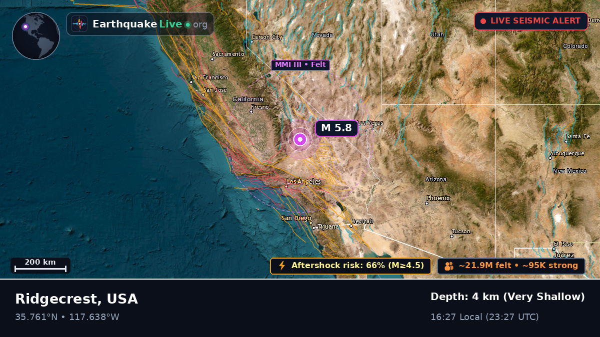 California, USA