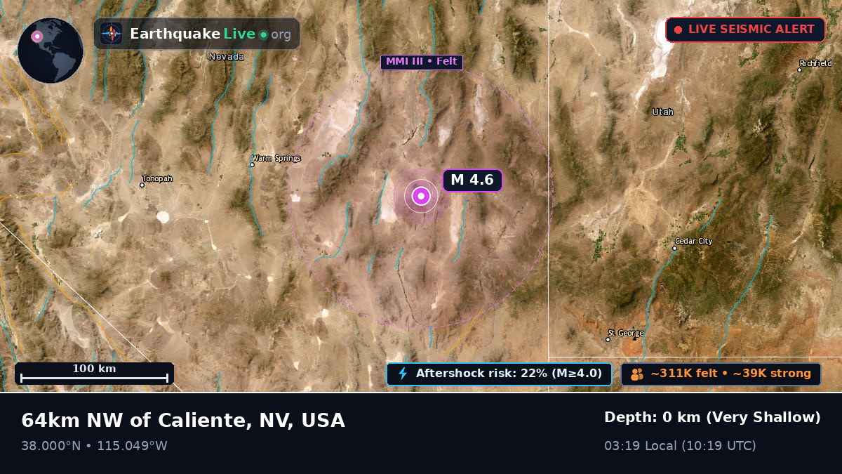 Nevada, USA