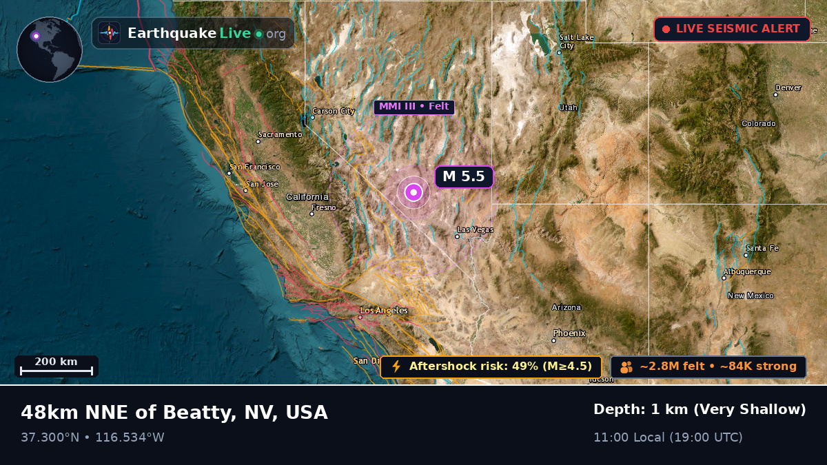 Nevada, USA