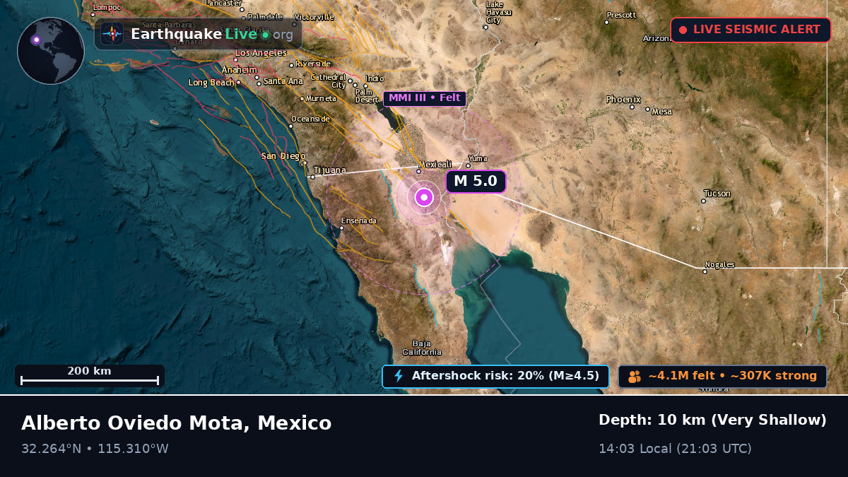 Baja California, Mexico