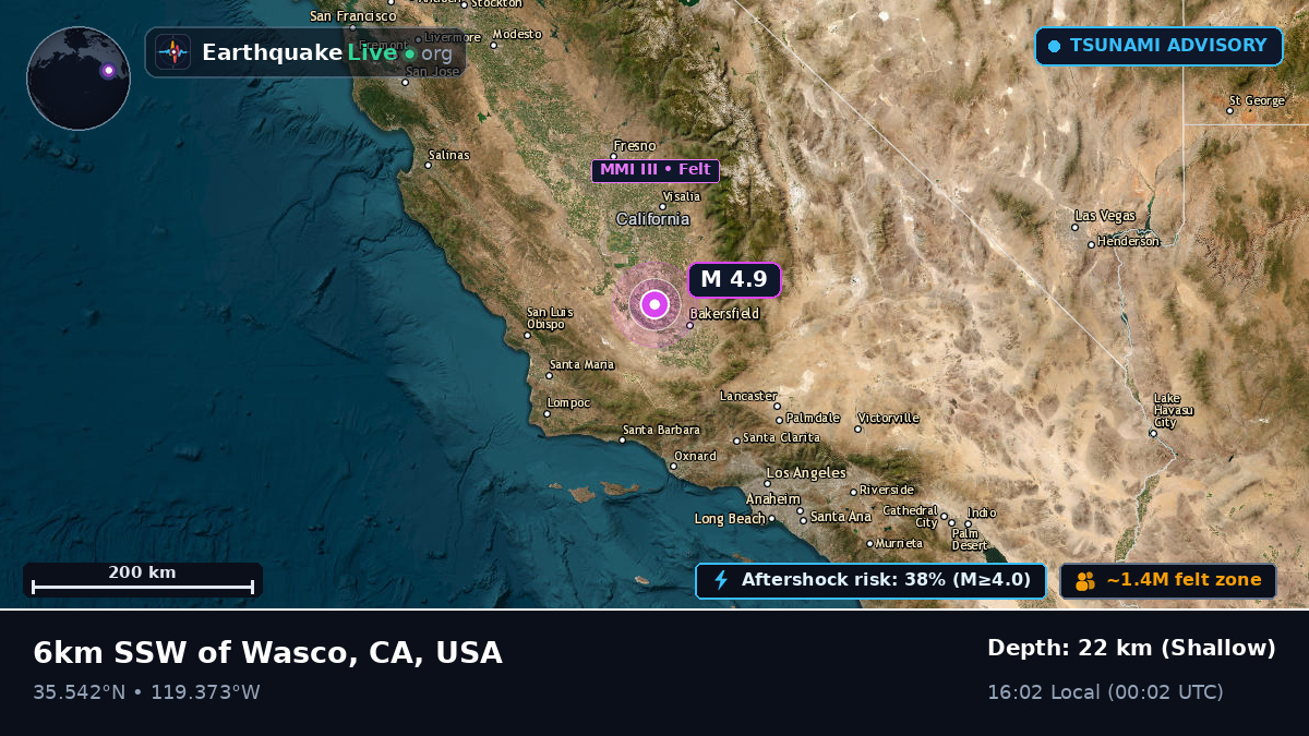 California, USA