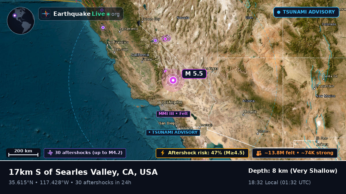 California, USA