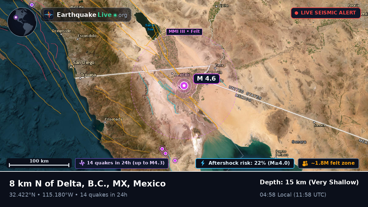 Baja California, Mexico