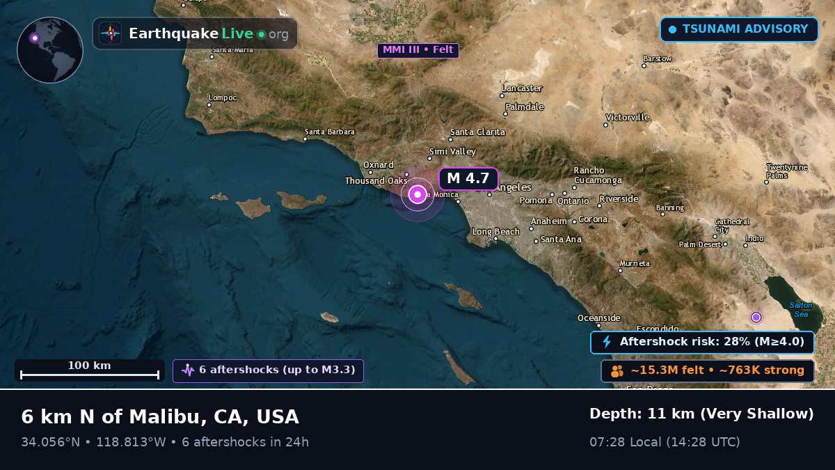 California, USA