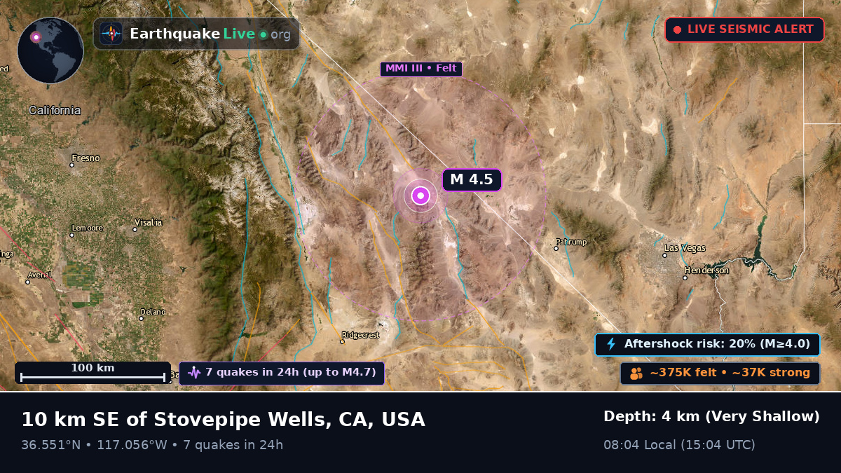 Nevada, USA