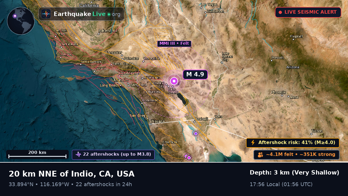 California, USA