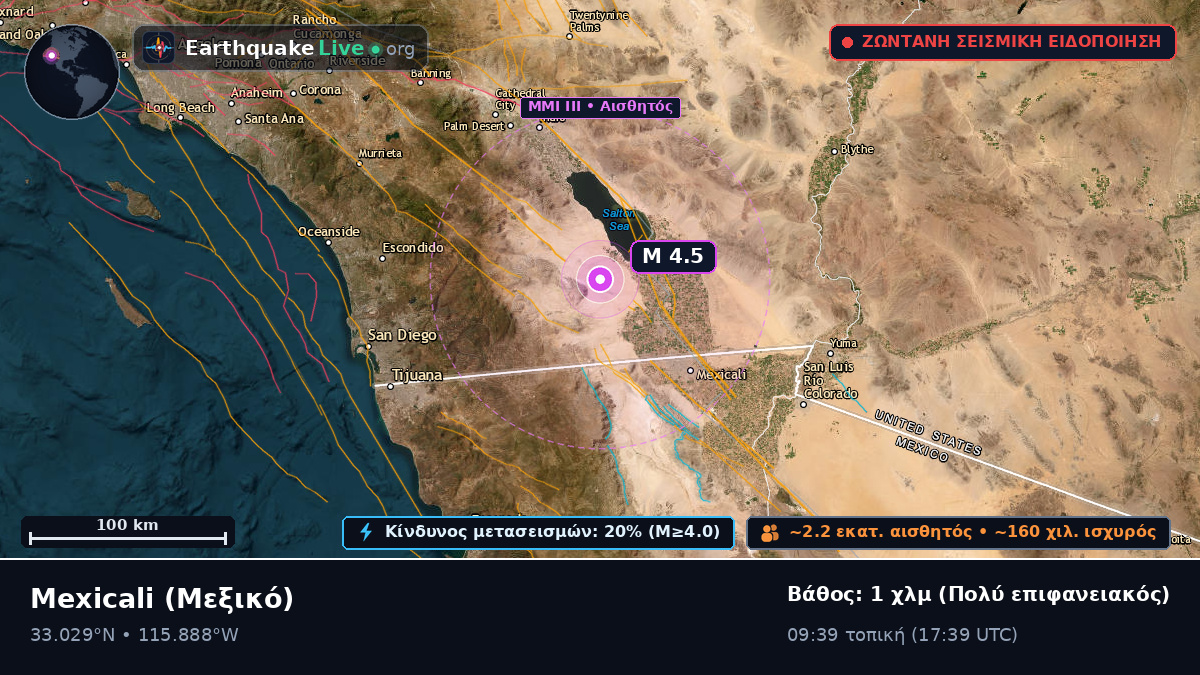 Baja California, Μεξικό