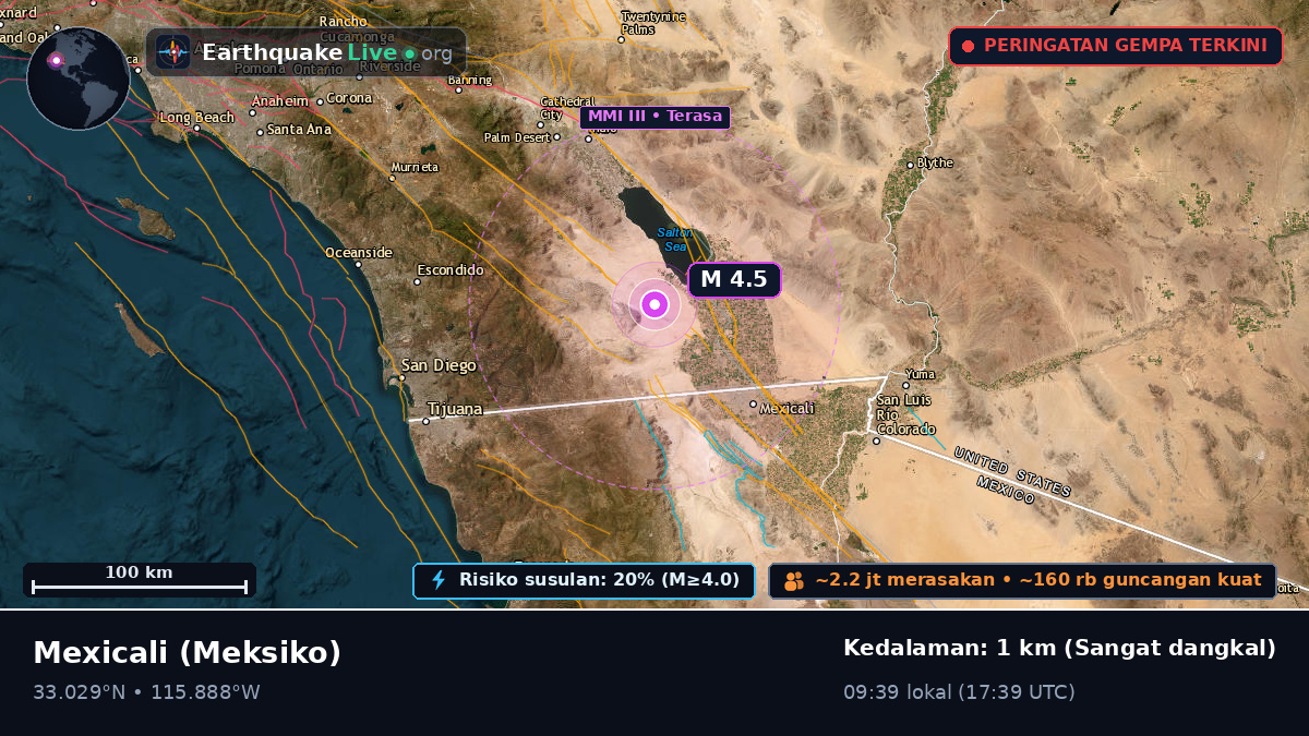Baja California, Meksiko