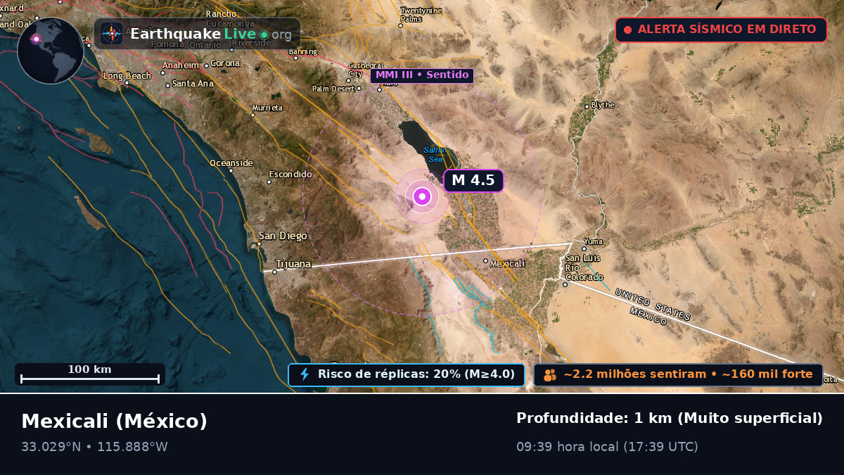 Baja California, México