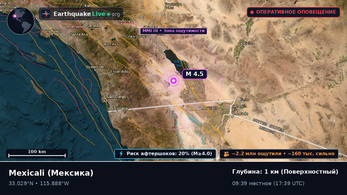 Baja California, Мексика