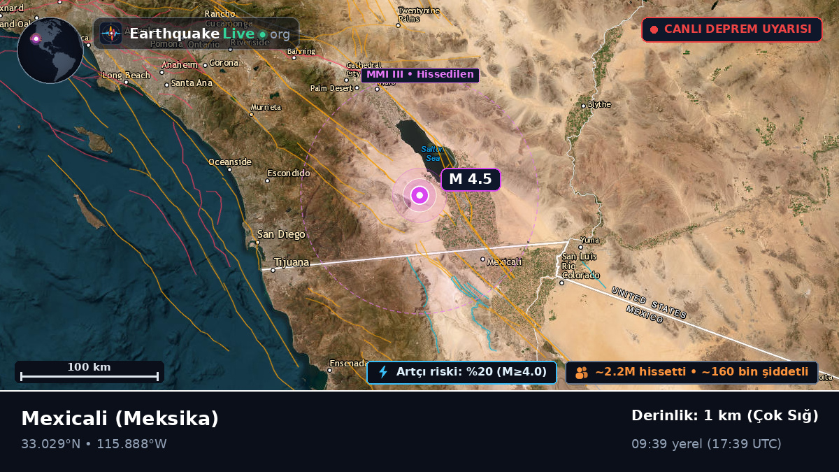Baja California, Meksika