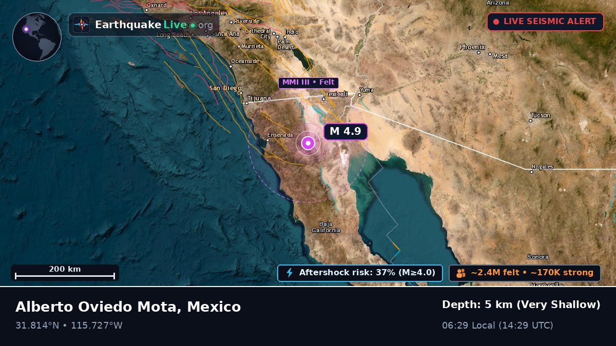 Baja California, Mexico