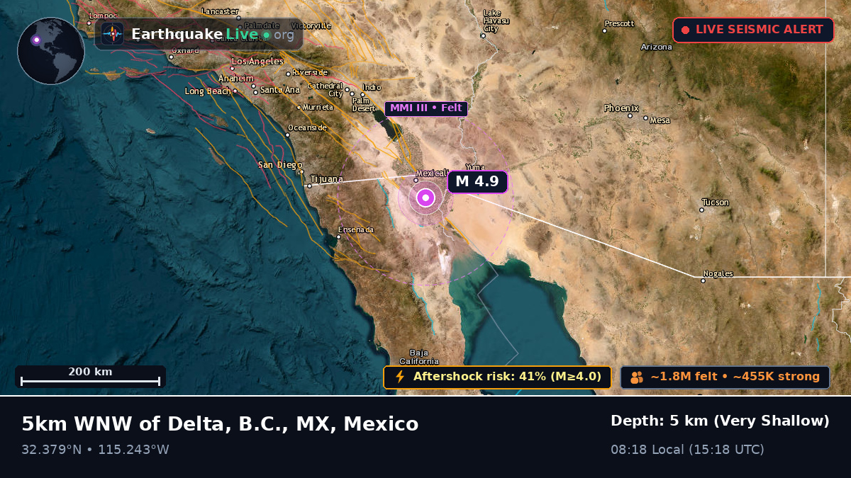 Baja California, Mexico