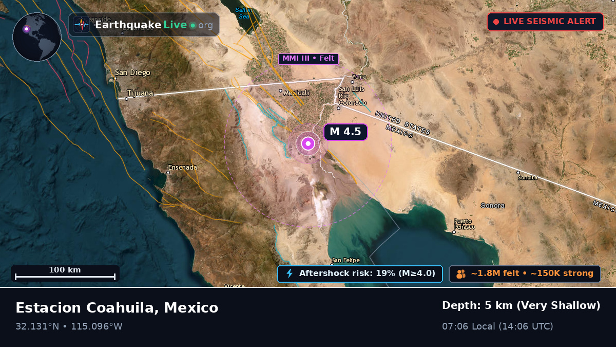 Baja California, Mexico
