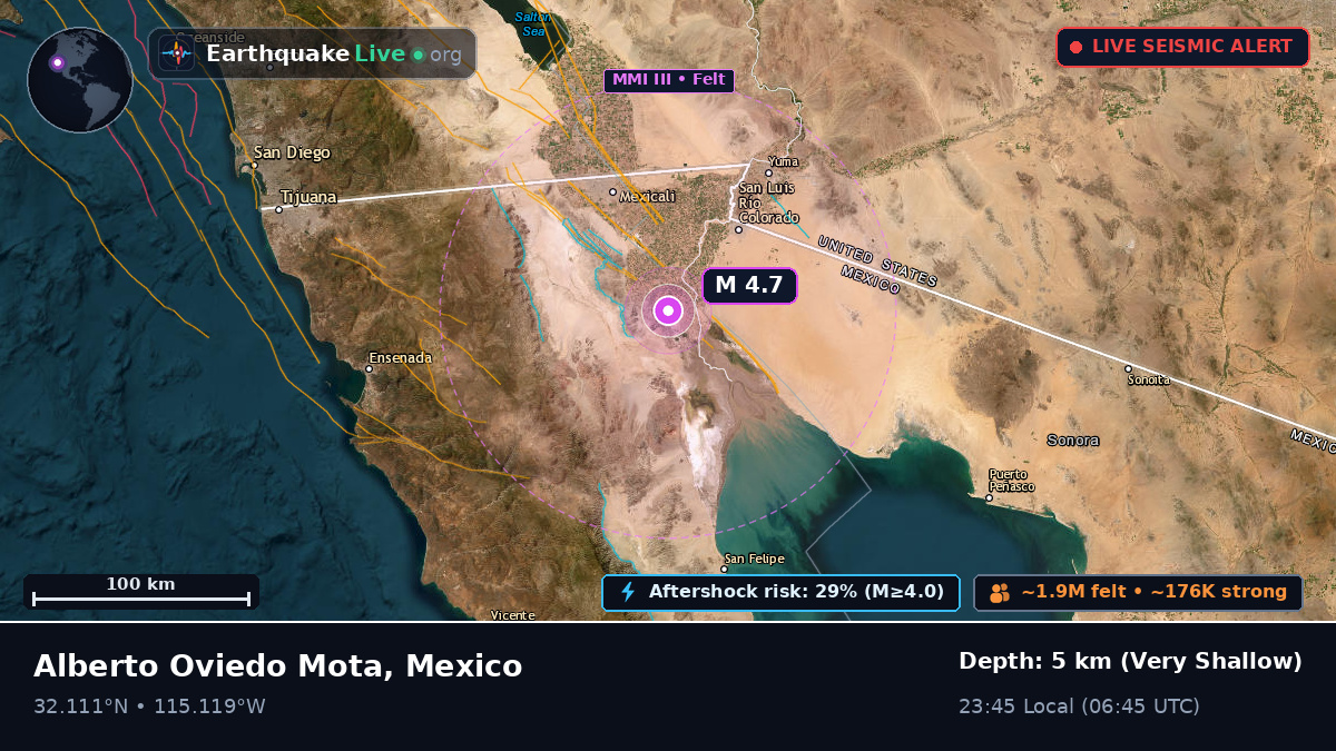 Baja California, Mexico