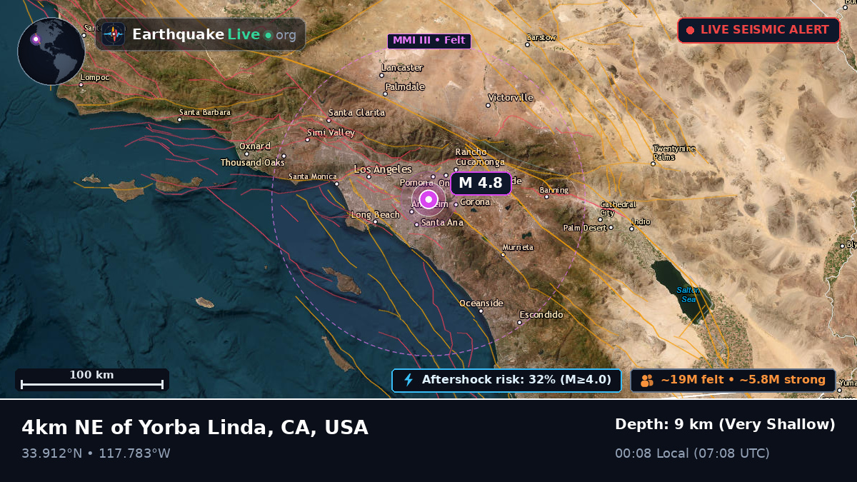 Irvine, California, USA