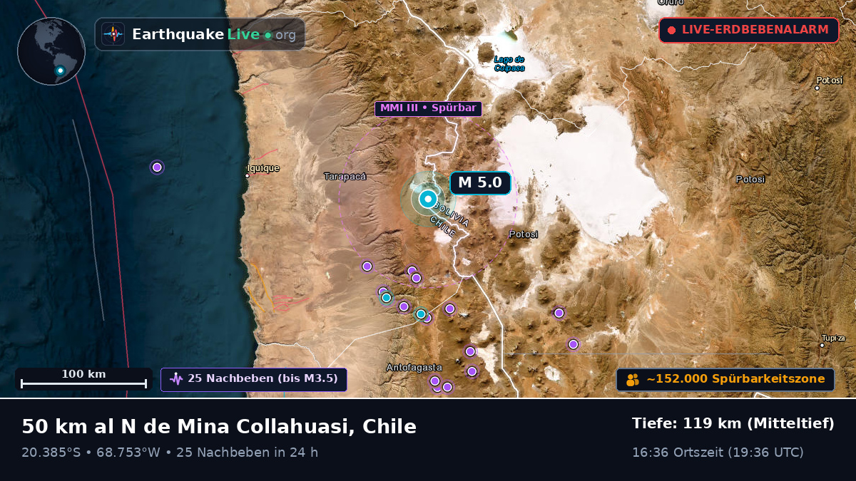 Tarapacá, Chile