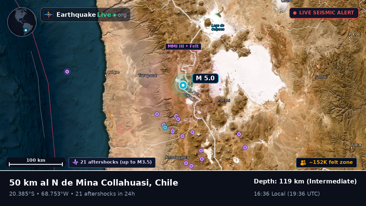 Tarapacá, Chile