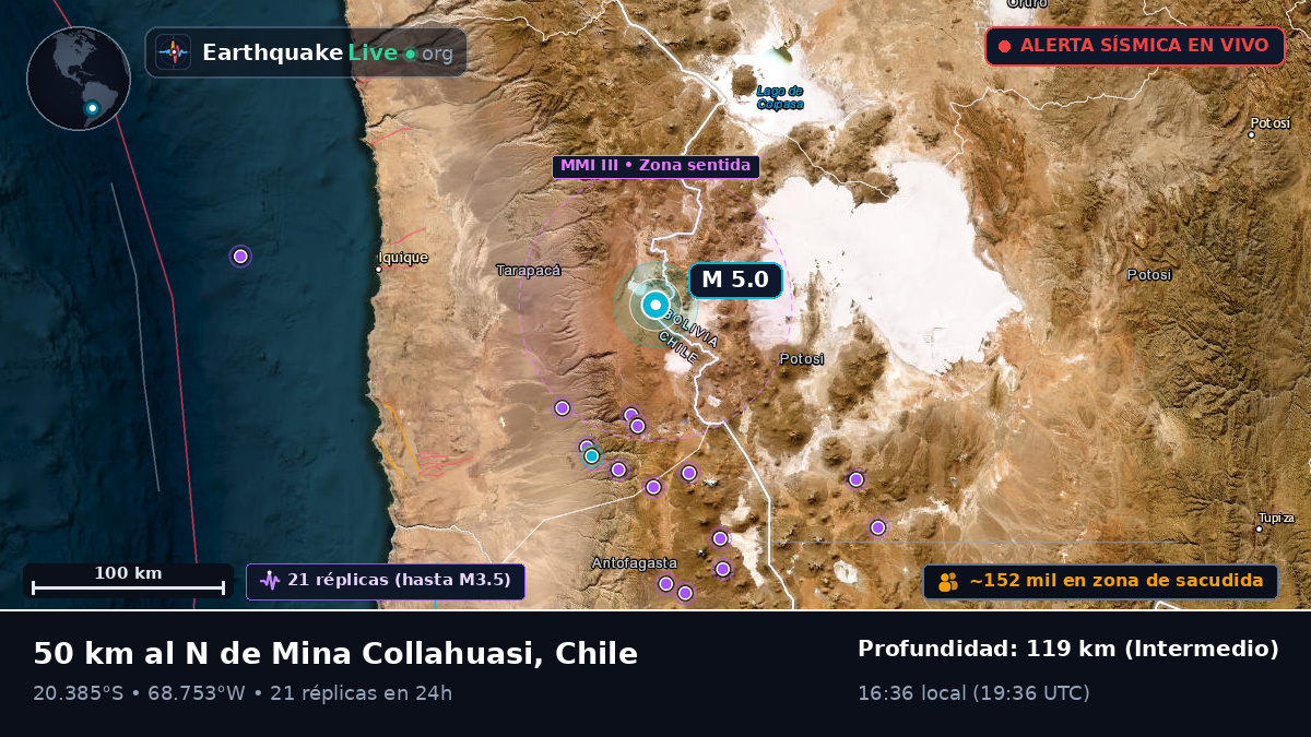 Tarapacá, Chile